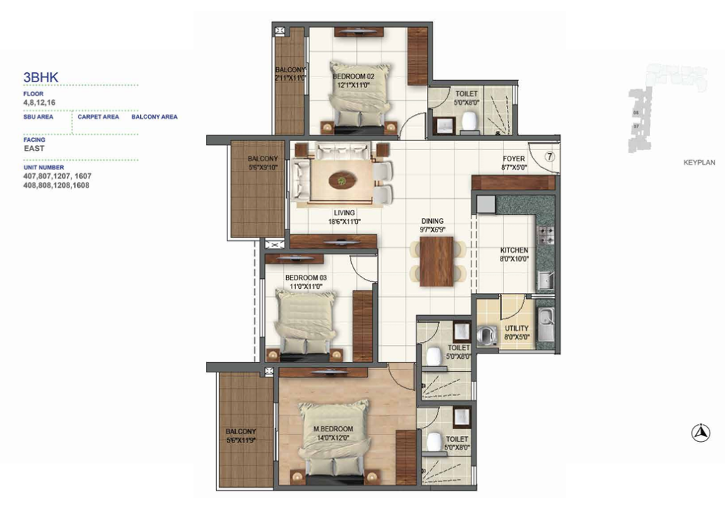 3 BHK